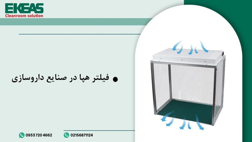 فیلتر هپا در صنایع داروسازی